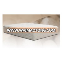 Best hotel mattress to buy 2019 new hot roll up quess size foam mattress/ baby latex mattre