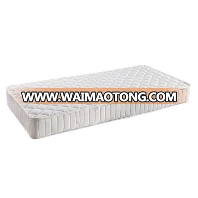 Modern bedroom furniture prices rolling high sleep bonnell spring mattress for Refugee